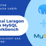 tutorial Install Wordpress di Localhost dengan Laragon