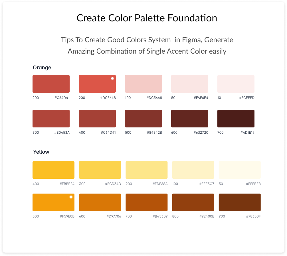 Accessible Colors Design System