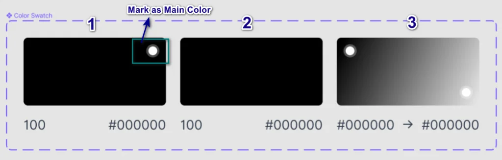 Tips Figma: Free download color swatch to switch color palettes variant easily