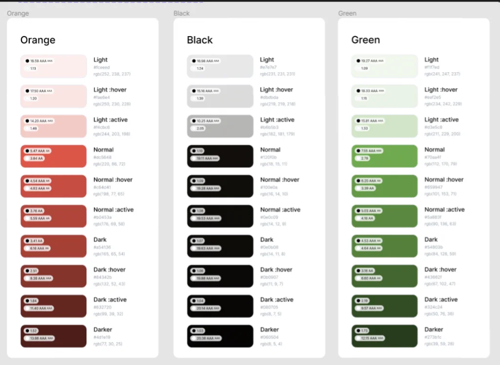 Figma cara mudah buat desain sistem warna, langsung membuat palet kombinasi warnaAccessible Colors System