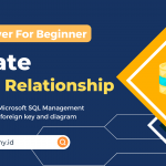 Tutorial SQL Server untuk pemula, membuat Database hingga tabel relasi mudah