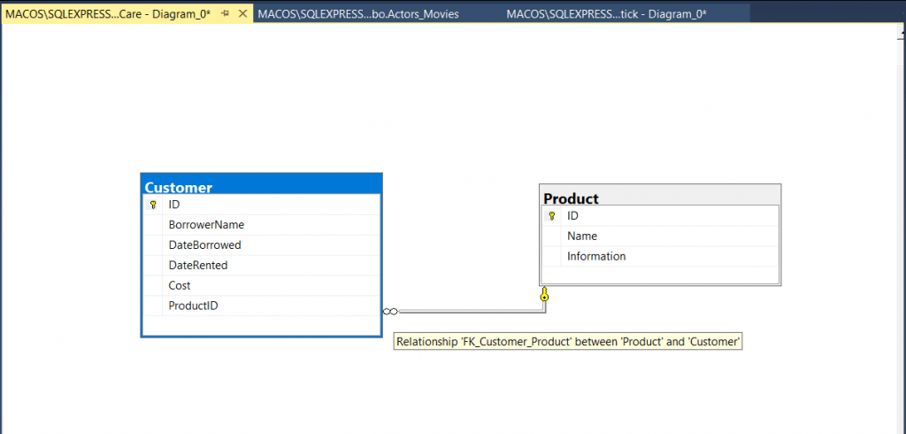 Cara menampilkan tabel relasi di Microsof SQL Server Management Studio