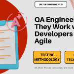 Teknologi QA Engineer adalah, Apa itu Software Development Engineer in Test dan Apa yang dipelajari didalamnya serta bagaimana SDET berkerja dalam perusahaan