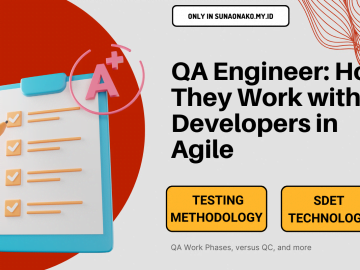 Teknologi QA Engineer adalah, Apa itu Software Development Engineer in Test dan Apa yang dipelajari didalamnya serta bagaimana SDET berkerja dalam perusahaan