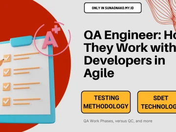 Teknologi QA Engineer adalah, Apa itu Software Development Engineer in Test dan Apa yang dipelajari didalamnya serta bagaimana SDET berkerja dalam perusahaan