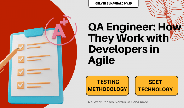 Teknologi QA Engineer adalah, Apa itu Software Development Engineer in Test dan Apa yang dipelajari didalamnya serta bagaimana SDET berkerja dalam perusahaan